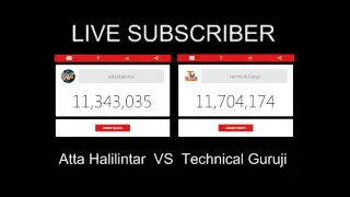 [LIVE] SUBSCRIBER  ATTA HALILINTAR VS TECHNICAL GURUJI