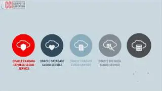 Oracle Database Course Training in Mannargudi