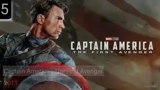 Marvel Studio all Movies list From 2008 to 2021 || Avengers Series || MCU || Coming Soon Movies