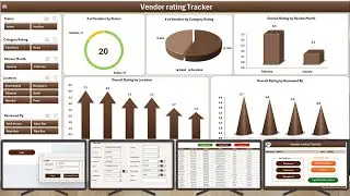 Vendor rating Tracker in Excel