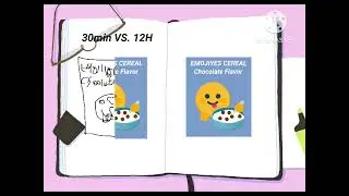 30s VS. 12H Emojiyes Cereal Commercial (July-August 1977)