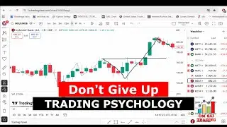 Trend trading price action technique | daily trading bias