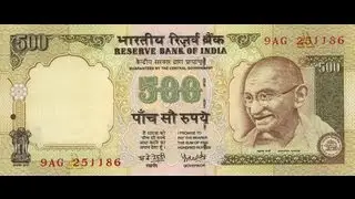 countries and currencies list by rn productions