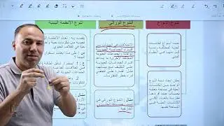 الوحدة الرابعة البيئة 1|| || أحياء توجيهي  الأستاذ عيسى الأمير