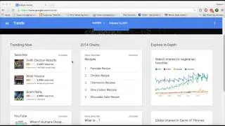 google trends February 2015