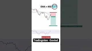 treding move catch, use EMA RSI indicator #rsiindicator #emaindicator #trendingshorts #tredingvideo