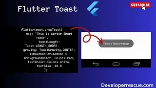 Mastering Flutter Toasts: Ultimate Guide for Stunning App Notifications