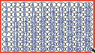 Table #table1to10 #1_se_100_tak_ginti #kittukipadhai