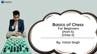Basics of Chess For Beginners | Part- 5 | Chap-2| Defending by Interposing Tactics