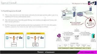 ACL(Access Control List) Part 3