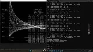 XFOIL Analysis of NACA 0012 Airfoil