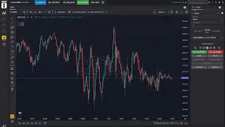 Thoughts On My First Week Trading Futures With TopStep.