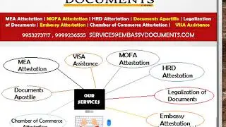 Embassydocuments.com - Documents Attestation Services in New Delhi, India