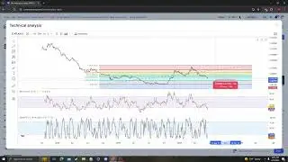 Star Atlas ATLAS TARGETS PRICE PREDICTION AND ANALYSIS 06 18 2024