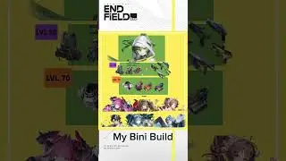 recommendation Build early to late game and team top premium bottom f2p #arknightsendfield