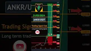 ANKR (ANKR) Technical Analysis - Long-Term Crypto Signal #trading
