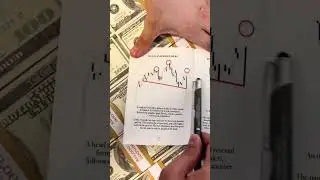 Head and shoulder Chart Candlestick 🔥🔥🔥