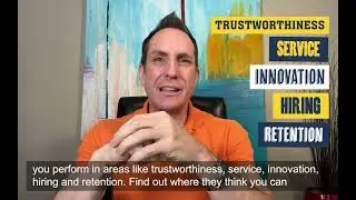 Your brand may be part of the problem if your company's marketing costs are too high (Pt 1)