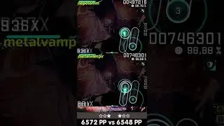DUEL SHOW nepelomm vs metalvampir - osu! tournament [Map 3] #osu #replay #osugame #stream