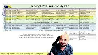It&rsquo;s NOT Late for CET | Study Plan from Feb 1 | MBA CET 2026