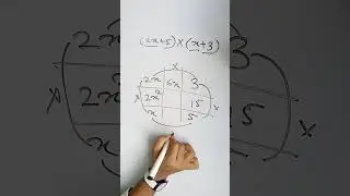 Factors Kaise Nikalte Hain | vedic maths tricks for fast calculation | vedic maths | #shorts