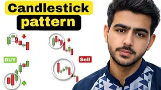 2026 New Candlestick & Chart Patterns IN HINDI