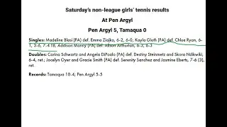 PIAA District 11, Doubling Down- racism in girls tennis .  District 11 & Pen Argyl ASD entanglement