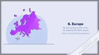 Geography Learning video created by @Shiven Rojasara