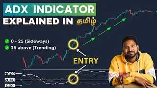 ADX Indicator Explained | Learn ADX Indicator Strategy in Tamil