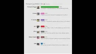 Hotspot quotidien（Francia）20241209 | Le r&eacute;alisateur Christophe Ruggia, accus&eacute; par Ad&egrave;le Haenel,...