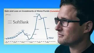 Future of Venture Capital l Sam Lessin on VC Winners & Losers