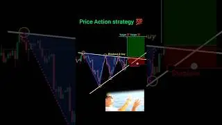 Price action strategy 💯🔥 perfect entry in trading price action #shorts #forex #crypto #patterns