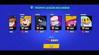 Season End Star points ,6880 Star points.