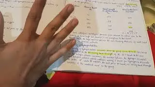 Why HI is strongest Acid Than HF? | Conjugate Base Explained | 1 Min MDCAT/ECAT/Board Hack Part 46