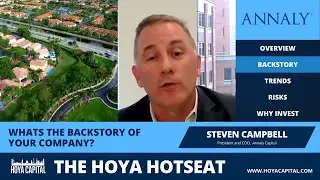 Annaly Capital (NLY) - Hoya Hotseat