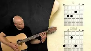 Modern Worship Guitar: The Basic Role of the Acoustic, Part 1