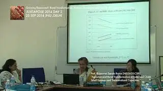 CSIR-NISTADS Agriculture in Rural Transformation in India and China