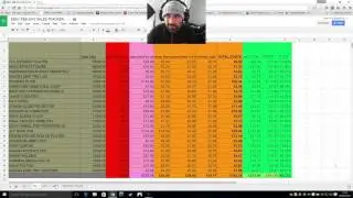 Reseller Reality #4 : February eBay Sales Roundup With Actual Profits REAL NUMBERS!!!