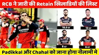 IPL 2022 : RCB Released Retaintion Players List | Mega Auction 2022 RCB Retain Players List