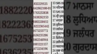 #punjab #treanding #viral_video s#viral #floods #helpline #number