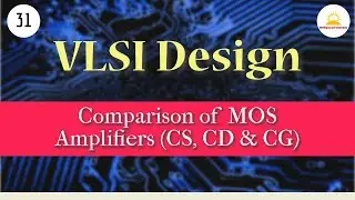 Comparison of CS, CD and CG MOS Amplifier | #mosfet | #semiconductor | #vlsi | #engineering