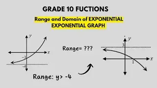 Grade 10 Exponential Graph | Domain and Range Explained Once and for All