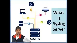 What is Syslog Server How Syslog Server Works | Syslog Server | Logs