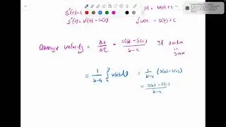 AP Calculus Ab FRQ