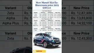 Maruti XL6 MPV Ex-Showroom Price2025 GST2.0 #marutisuzuki #xl62025 #onroadprice #automobile #gst2025