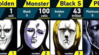 The Evolution of Black S in One Punch Man