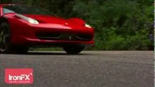 Corporate Video Production - Happy Hour Productions