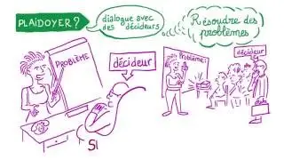 D&eacute;finition du plaidoyer