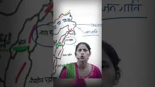 Tum Vijay garjna ke malik ho | #SatyaacademyDhikauli #motivation #study #education
