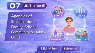 B.ed 1st sem | Unit 1 | Gender School and Society(103)